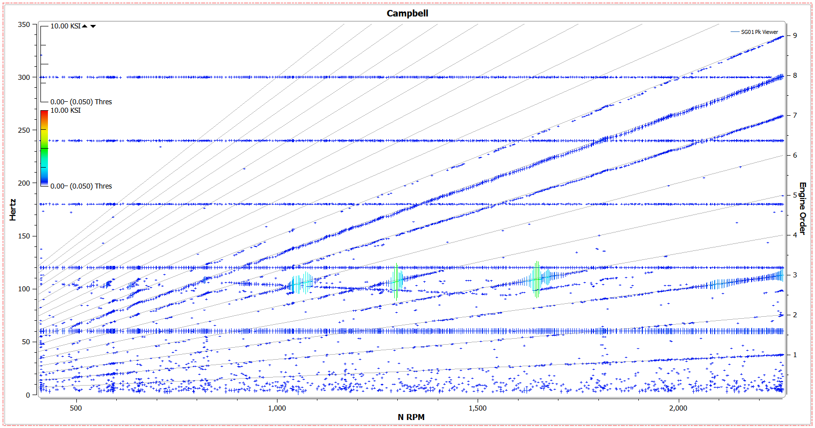 _images/viewer_campbell_colorcontour.png