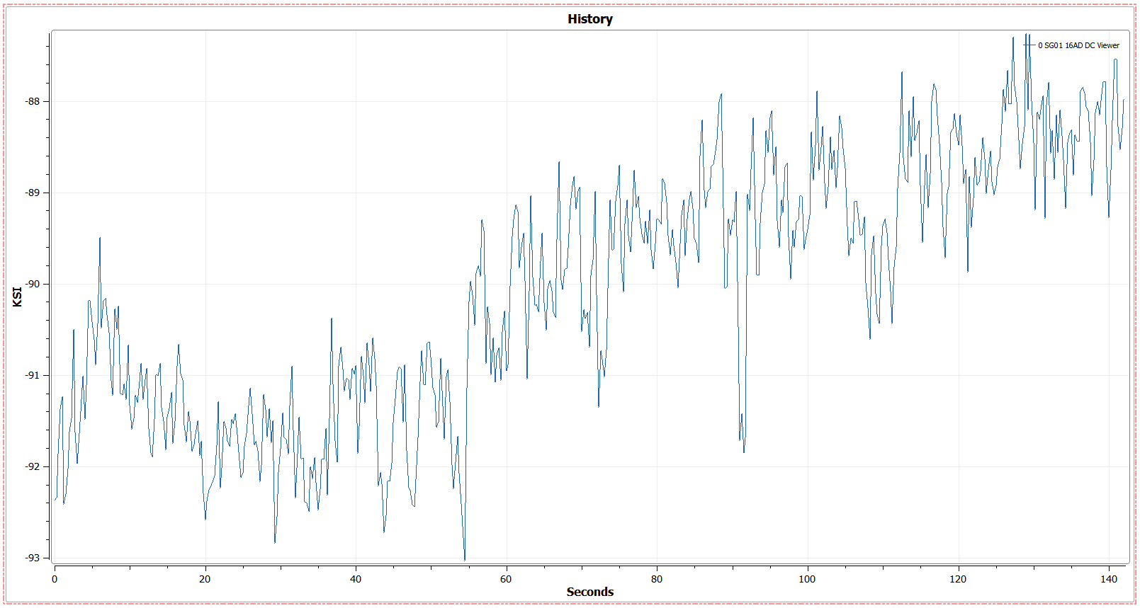 _images/viewer_historyplot1.png