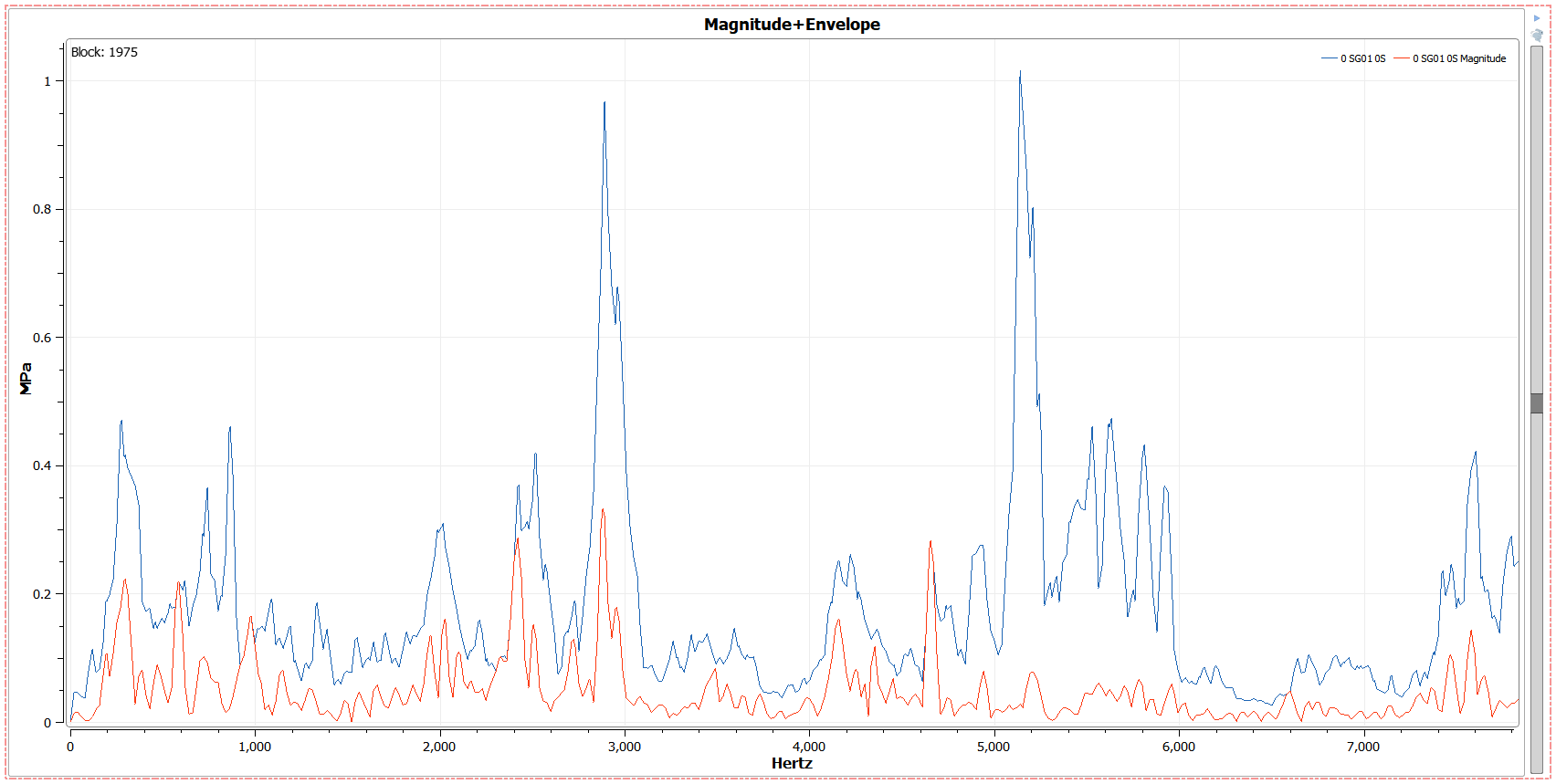 _images/viewer_magenvplot3.png