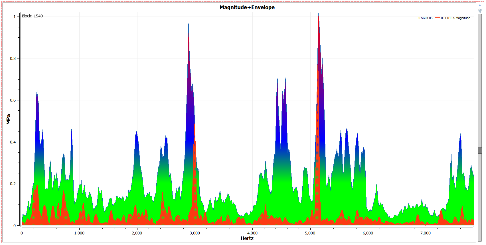 _images/viewer_magenvplot4.png