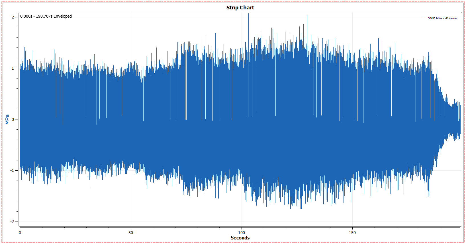 _images/viewer_stripchart.png