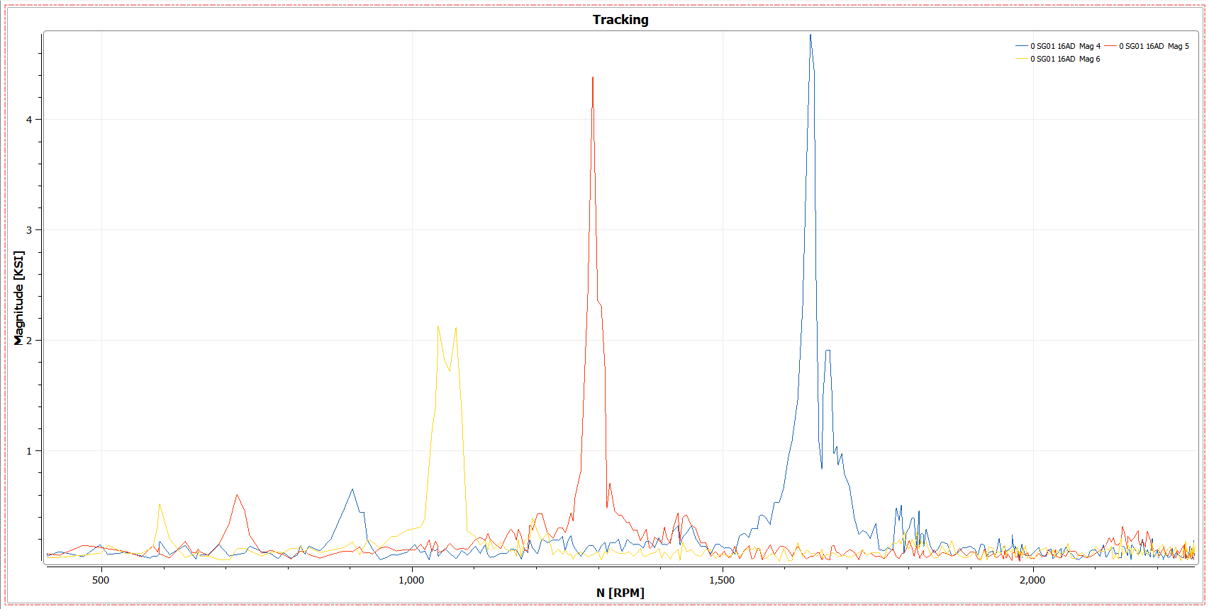 _images/viewer_trackingplot1.png